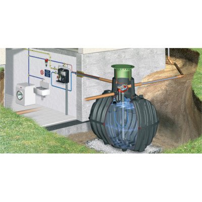 Graf Carat Regenwassertank mit Zubehör Komplettpaket Haus-Professionell